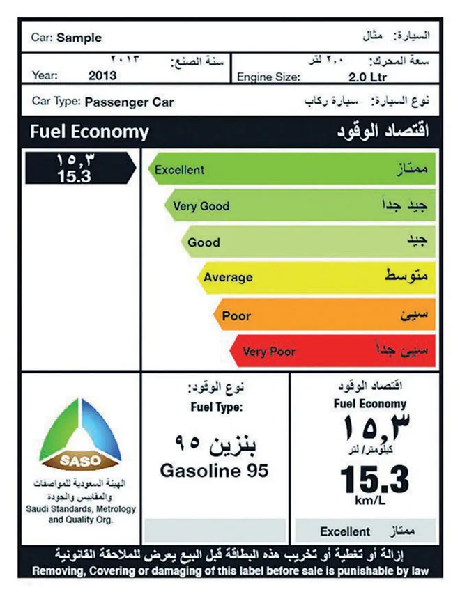 جدول استهلاك الوقود للسيارات في السعودية